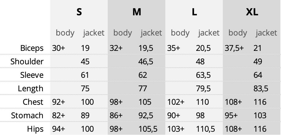 taille des vestes Col Vert
